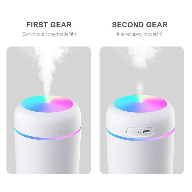 Humidifier